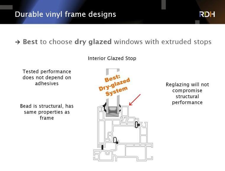 Most Durable Window Design