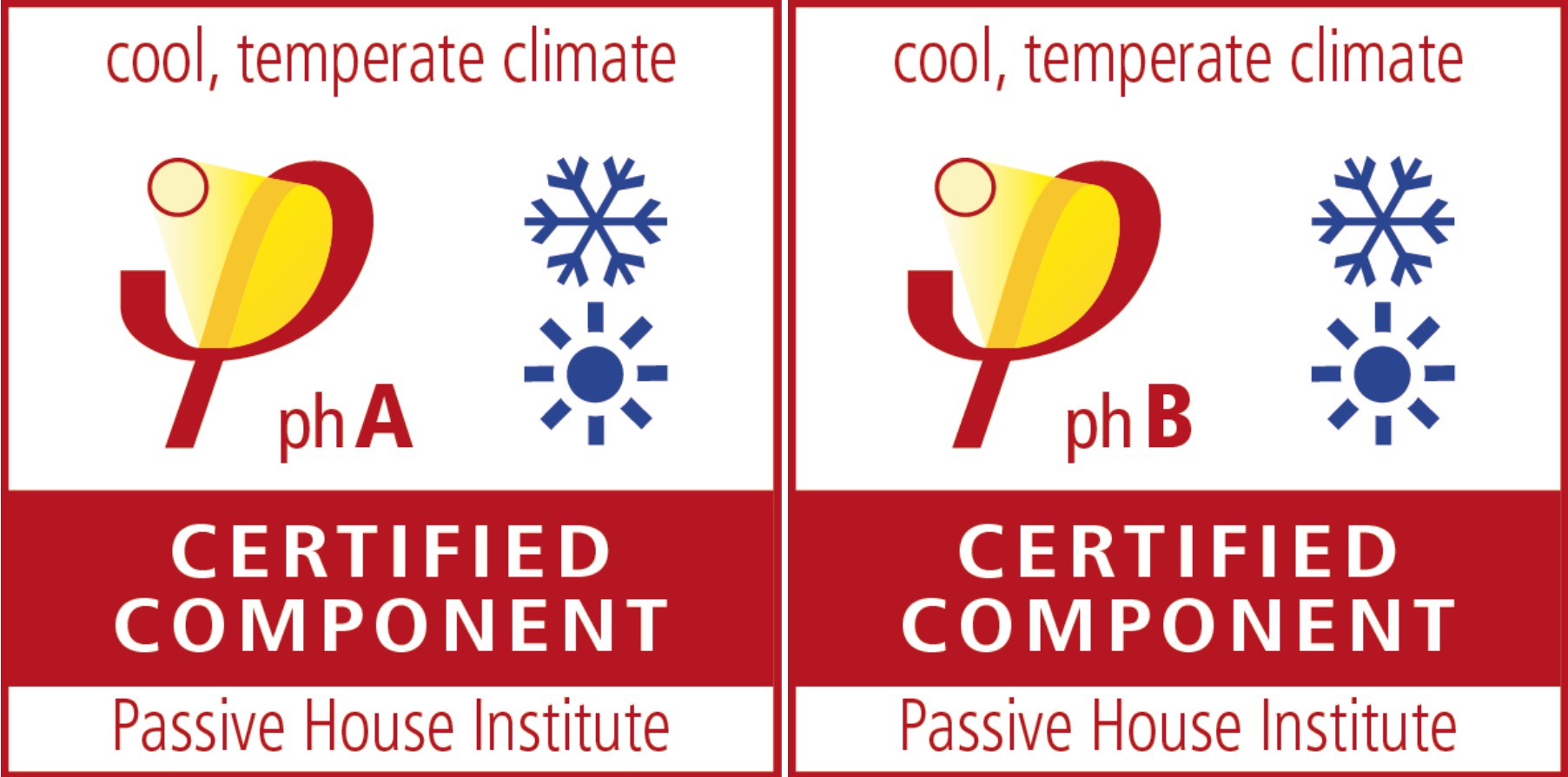 phA-phB-cold-temperate-climate